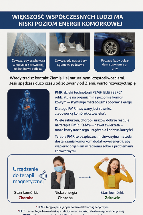 mata-magnetyczna-pemf-pmr-500-wsparcie-zdrowia