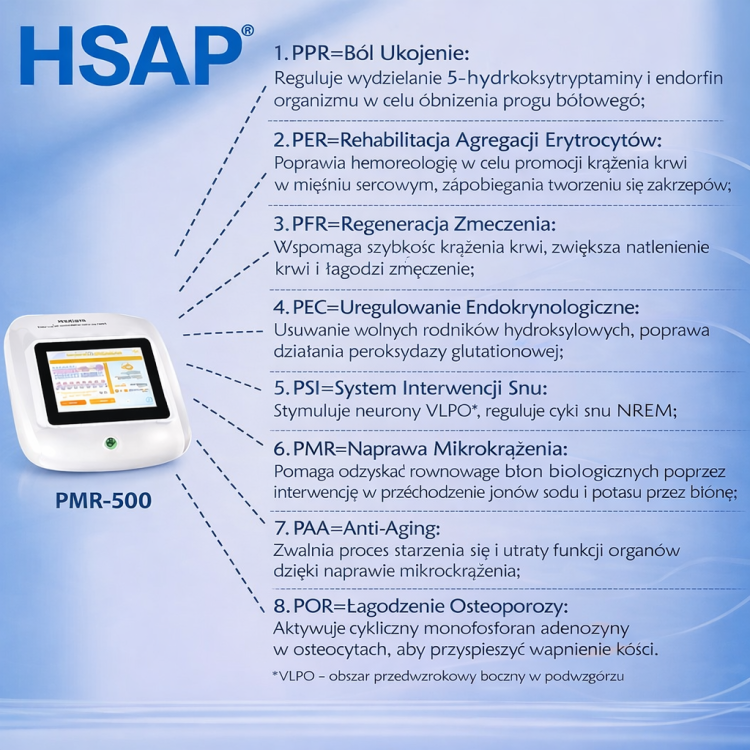 mata-terapeutyczna-pmr-500-szczegoly-dzialania
