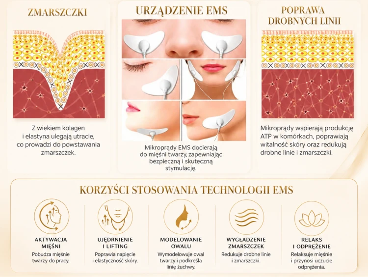 ems-masazer-korzysci-zmarszczki-lifting
