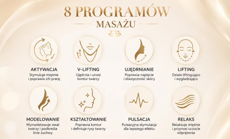 ems-masazer-8-programow-masazu
