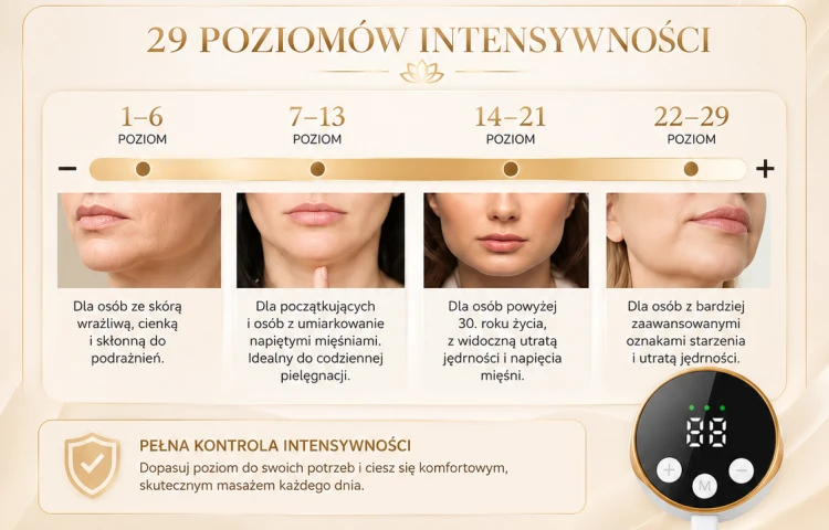 ems-masazer-29-poziomow-intensywnosci