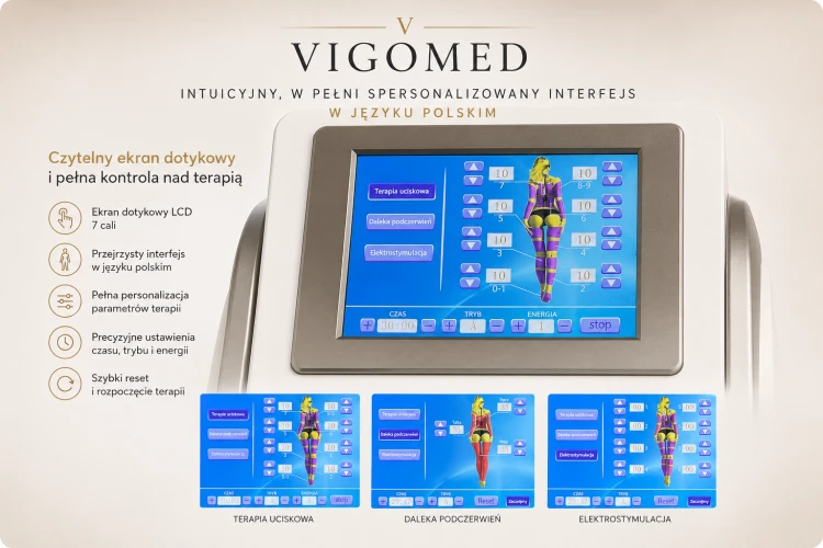 vigomed-3w1-interfejs-ekran-dotykowy